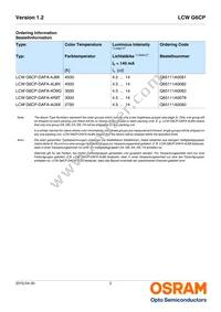 LCW G6CP-DAFA-4R9T-Z Datasheet Page 2