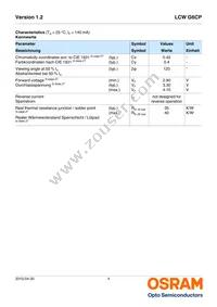LCW G6CP-DAFA-4R9T-Z Datasheet Page 4