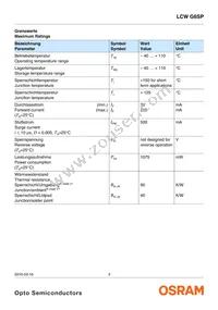 LCW G6SP-CBEB-4O9Q-Z Datasheet Page 3