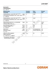 LCW G6SP-CBEB-4O9Q-Z Datasheet Page 4