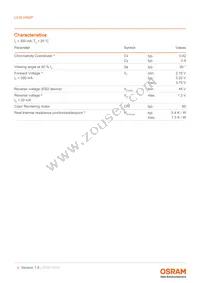 LCW H9GP-KXLX-4J8K Datasheet Page 4