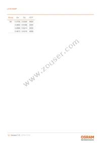 LCW H9GP-KXLX-4J8K Datasheet Page 10