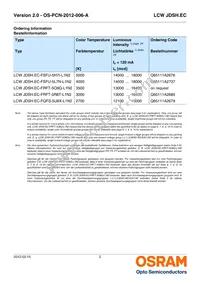 LCW JDSH.EC-FSFT-6V7W-L1N2-120-R18-LM Datasheet Page 2