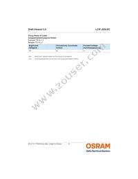 LCW JDSI.EC-FRFT-5U8X-L1N2 Datasheet Page 9