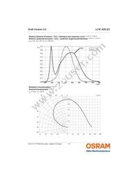 LCW JDSI.EC-FRFT-5U8X-L1N2 Datasheet Page 10