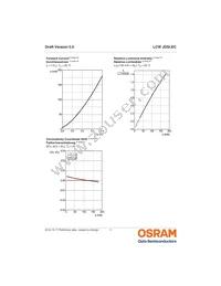 LCW JDSI.EC-FRFT-5U8X-L1N2 Datasheet Page 11