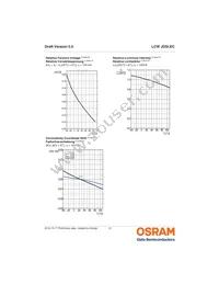 LCW JDSI.EC-FRFT-5U8X-L1N2 Datasheet Page 12