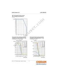 LCW JDSI.EC-FRFT-5U8X-L1N2 Datasheet Page 13