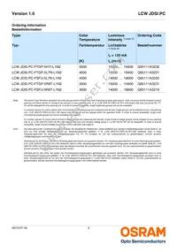 LCW JDSI.PC-FUGQ-5H7I-L1N2 Datasheet Page 2