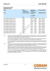 LCW JNSH.EC-BUCQ-5L7N-1-20-R18 Datasheet Page 2