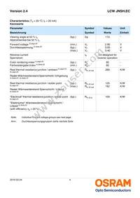 LCW JNSH.EC-BUCQ-5L7N-1-20-R18 Datasheet Page 4