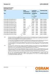 LCW JNSH.EC-CPCQ-6M7M-L1M2-20-R18-LM Datasheet Page 2
