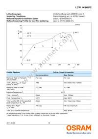 LCW JNSH.PC-BRBT-5L7N-1 Datasheet Page 16