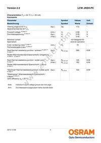 LCW JNSH.PC-BUCP-6R8T-L1N2-20-R18-LM Datasheet Page 4