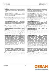 LCW JNSH.PC-BUCP-6R8T-L1N2-20-R18-LM Datasheet Page 21