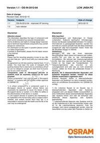 LCW JNSH.PC-BUCQ-5H7I-1-20-R18 Datasheet Page 21
