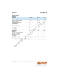 LCW JNSH.PC-CPCR-5L7N-1-20-R18 Datasheet Page 3