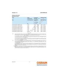 LCW MVSG.EC-AZBZ-4R9T-1 Datasheet Page 2