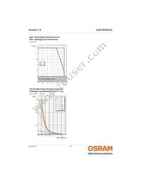 LCW MVSG.EC-AZBZ-4R9T-1 Datasheet Page 15