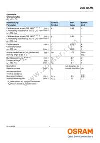 LCW W5AM-KXKZ-4J8K-Z Datasheet Page 4