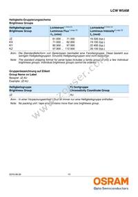 LCW W5AM-KXKZ-4J8K-Z Datasheet Page 10