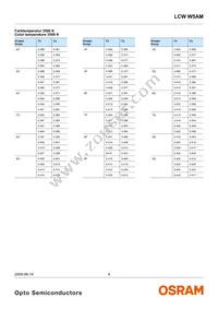 LCW W5AM-KYLX-5H7I-0-350-R18-Z Datasheet Page 9