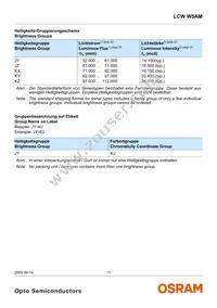 LCW W5AM-KYLX-5H7I-0-350-R18-Z Datasheet Page 11