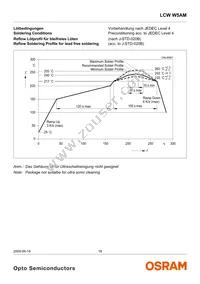 LCW W5AM-KYLX-5H7I-0-350-R18-Z Datasheet Page 18