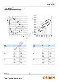 LCW W5SG-FZHX-4F6G-0-350-R18-Z Datasheet Page 5