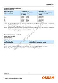 LCW W5SG-FZHX-4F6G-0-350-R18-Z Datasheet Page 6