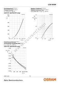 LCW W5SM-JXKX-4J8K-Z Datasheet Page 12