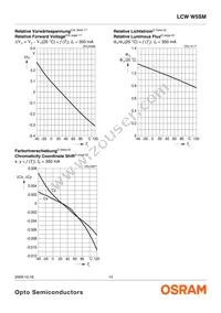 LCW W5SM-JXKX-4J8K-Z Datasheet Page 13