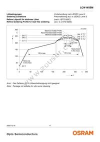 LCW W5SM-JXKX-4J8K-Z Datasheet Page 17