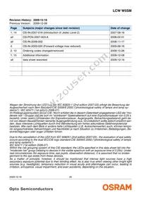 LCW W5SM-JXKX-4J8K-Z Datasheet Page 20