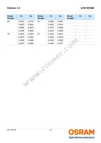 LCW W5SM-JYKZ-4J8K-0-350-R18-Z Datasheet Page 10