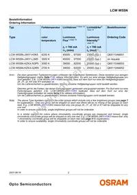LCW W5SN-JZKZ-4R9T-0-700-R18-Z Datasheet Page 2
