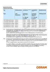 LCW W5SN-JZLY-4L9X-0-700-R18-Z-SF Datasheet Page 2