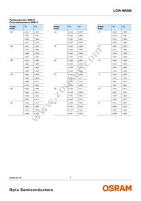 LCW W5SN-JZLY-4L9X-0-700-R18-Z-SF Datasheet Page 7