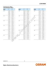 LCW W5SN-JZLY-4L9X-0-700-R18-Z-SF Datasheet Page 8