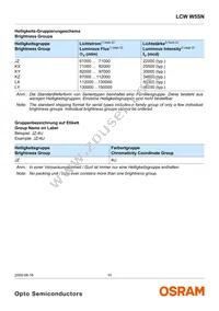 LCW W5SN-JZLY-4L9X-0-700-R18-Z-SF Datasheet Page 10