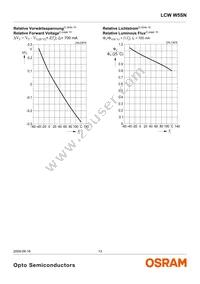 LCW W5SN-JZLY-4L9X-0-700-R18-Z-SF Datasheet Page 13