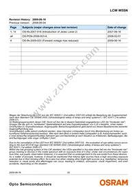 LCW W5SN-JZLY-4L9X-0-700-R18-Z-SF Datasheet Page 20