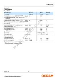 LCW W5SN-KXLX-4U9X-0-700-R18-Z Datasheet Page 4