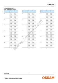 LCW W5SN-KXLX-4U9X-0-700-R18-Z Datasheet Page 7