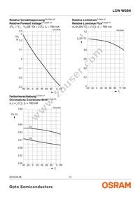 LCW W5SN-KXLX-4U9X-0-700-R18-Z Datasheet Page 13