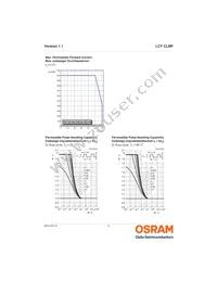 LCY CLBP-KXKZ-5F5G-1-350-R18-Z Datasheet Page 11