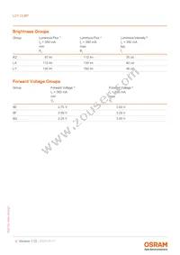 LCY CLBP-KZLY-5F5G-8E8G-350-S Datasheet Page 4