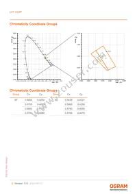 LCY CLBP-KZLY-5F5G-8E8G-350-S Datasheet Page 5