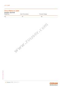 LCY CLBP-KZLY-5F5G-8E8G-350-S Datasheet Page 6