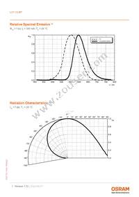 LCY CLBP-KZLY-5F5G-8E8G-350-S Datasheet Page 7